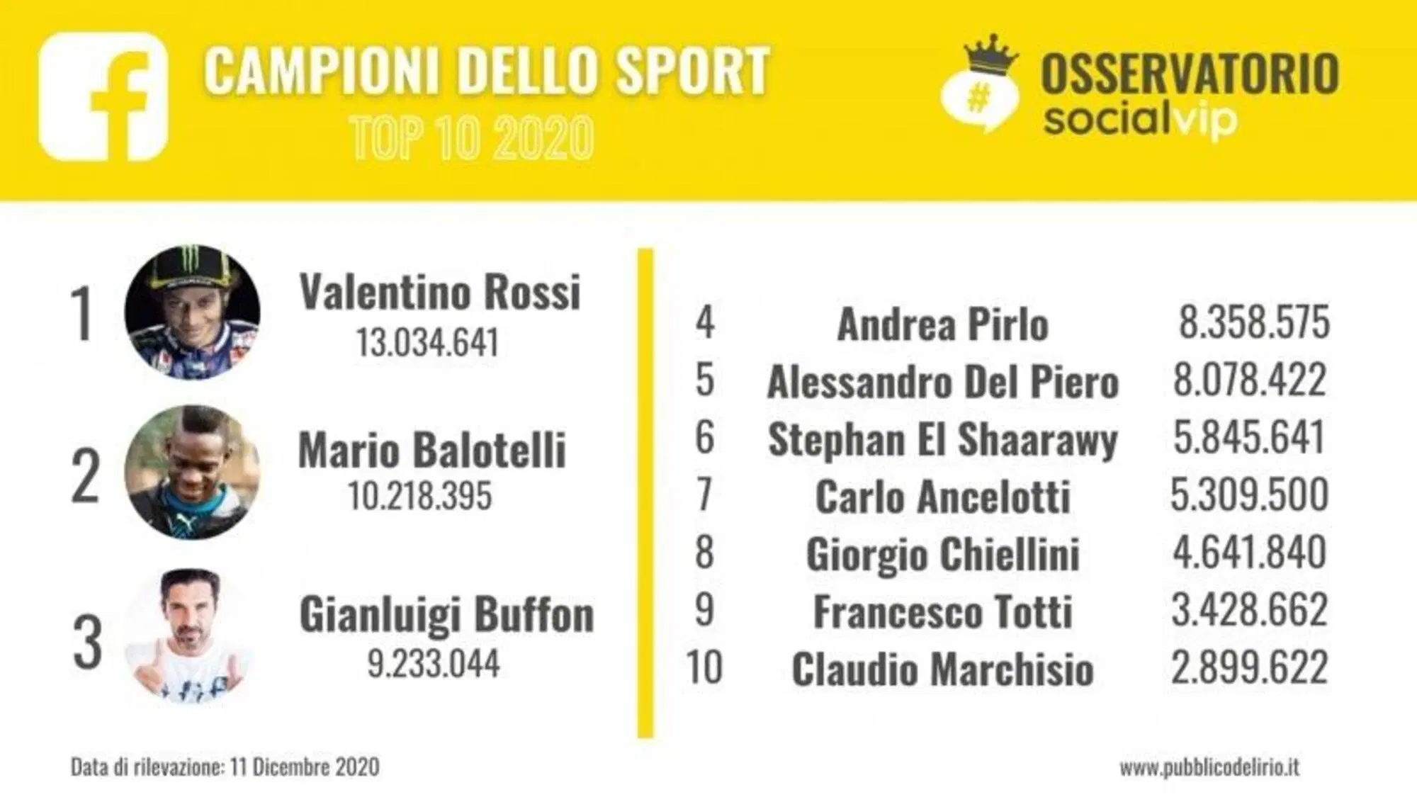 20201223 174513216 2320