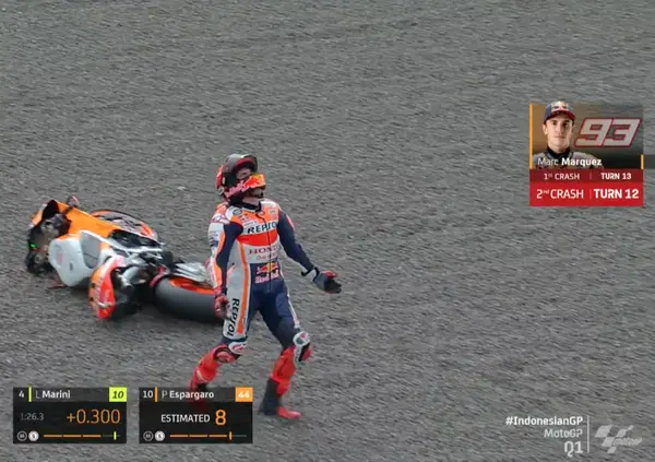 [VIDEO] Le due cadute di Marc Marquez, che partir&agrave; 15&deg; a Mandalika ed &egrave; definitivamente tornato