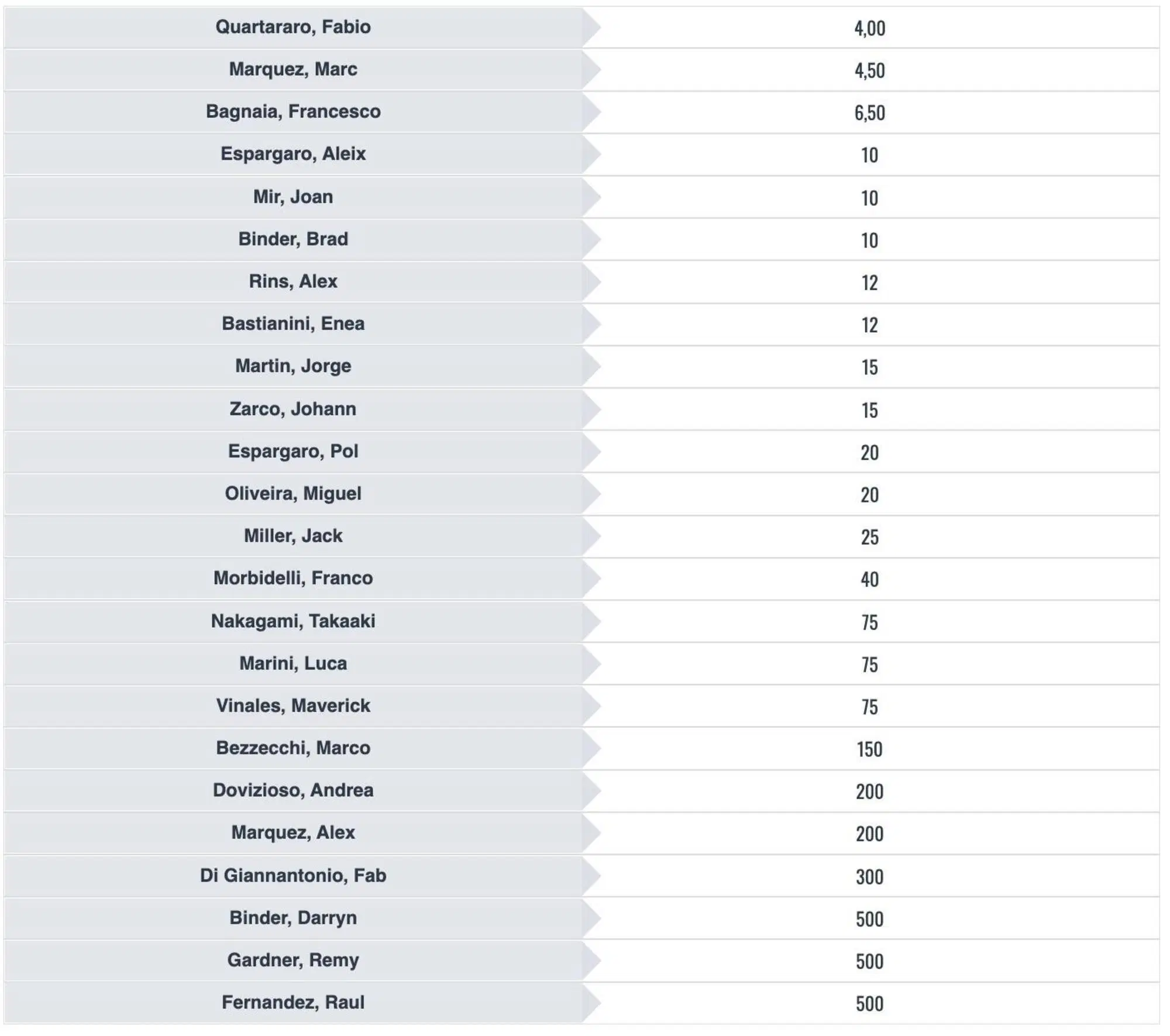 20220405 154854656 9184