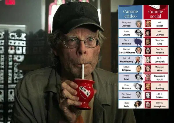 Il Corriere propone un "canone social" contrapposto a quello dei "critici" per giudicare la qualit&agrave; di un libro. L'editoria di oggi secondo i boomer