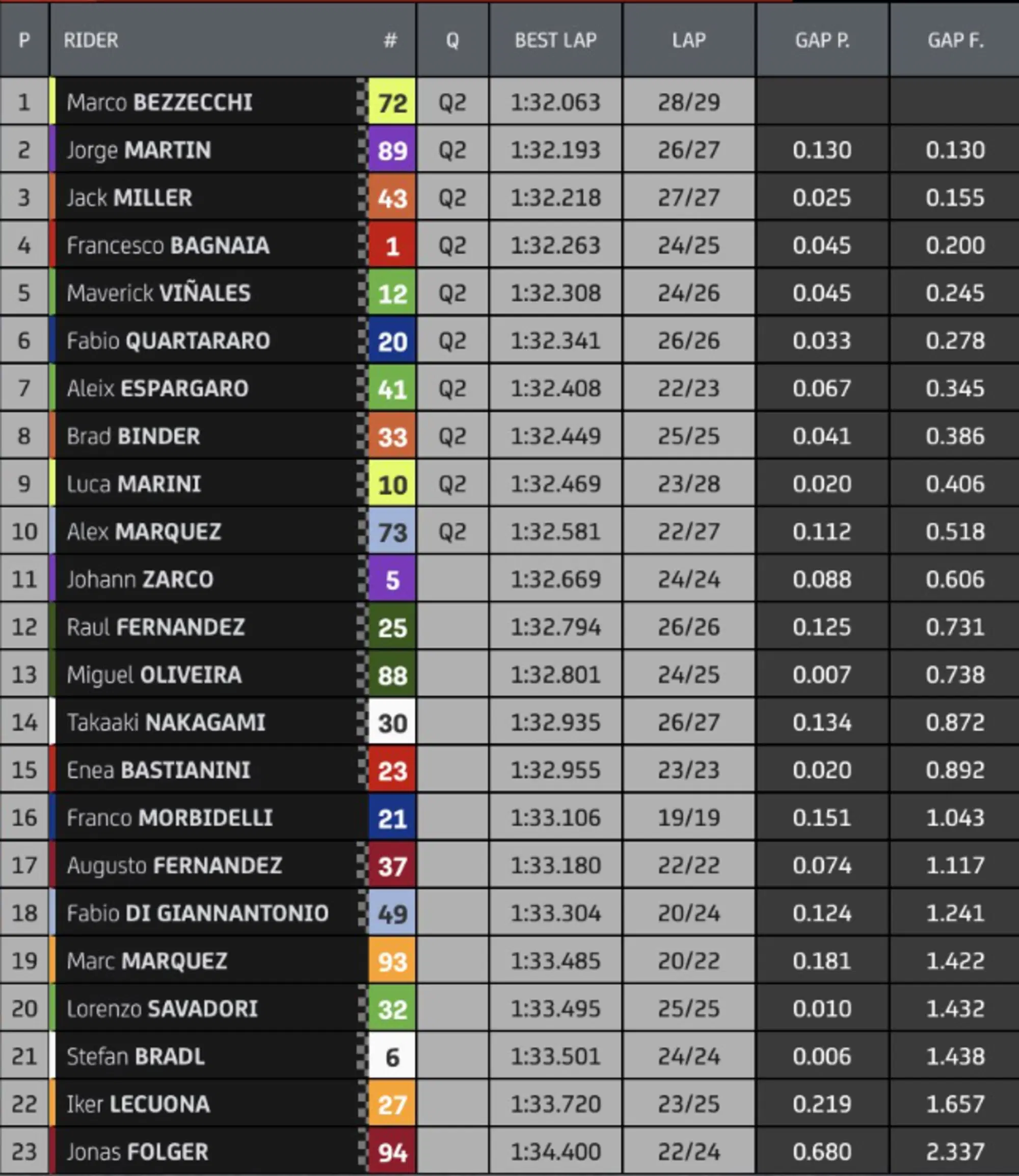 20230623 175212102 6472