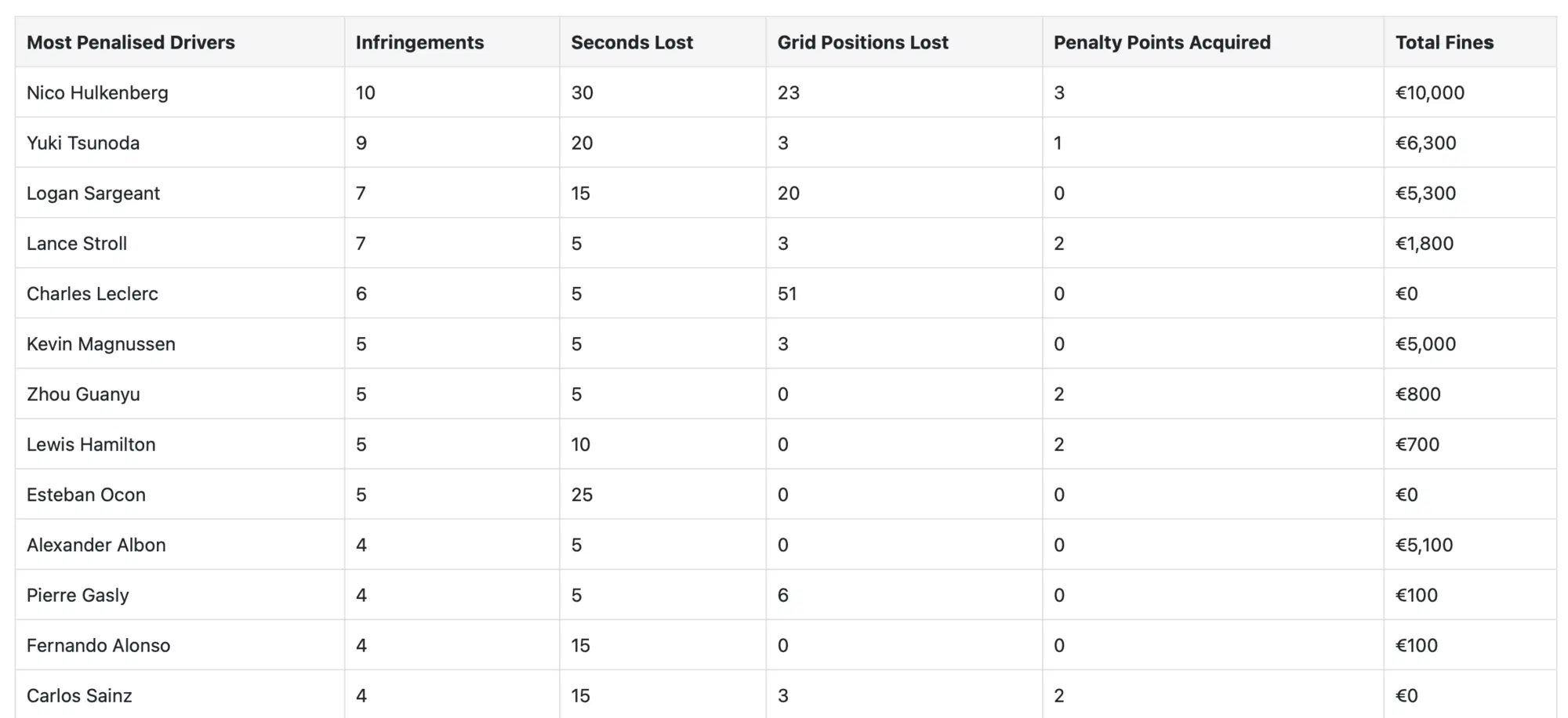 20230817 114338684 5012