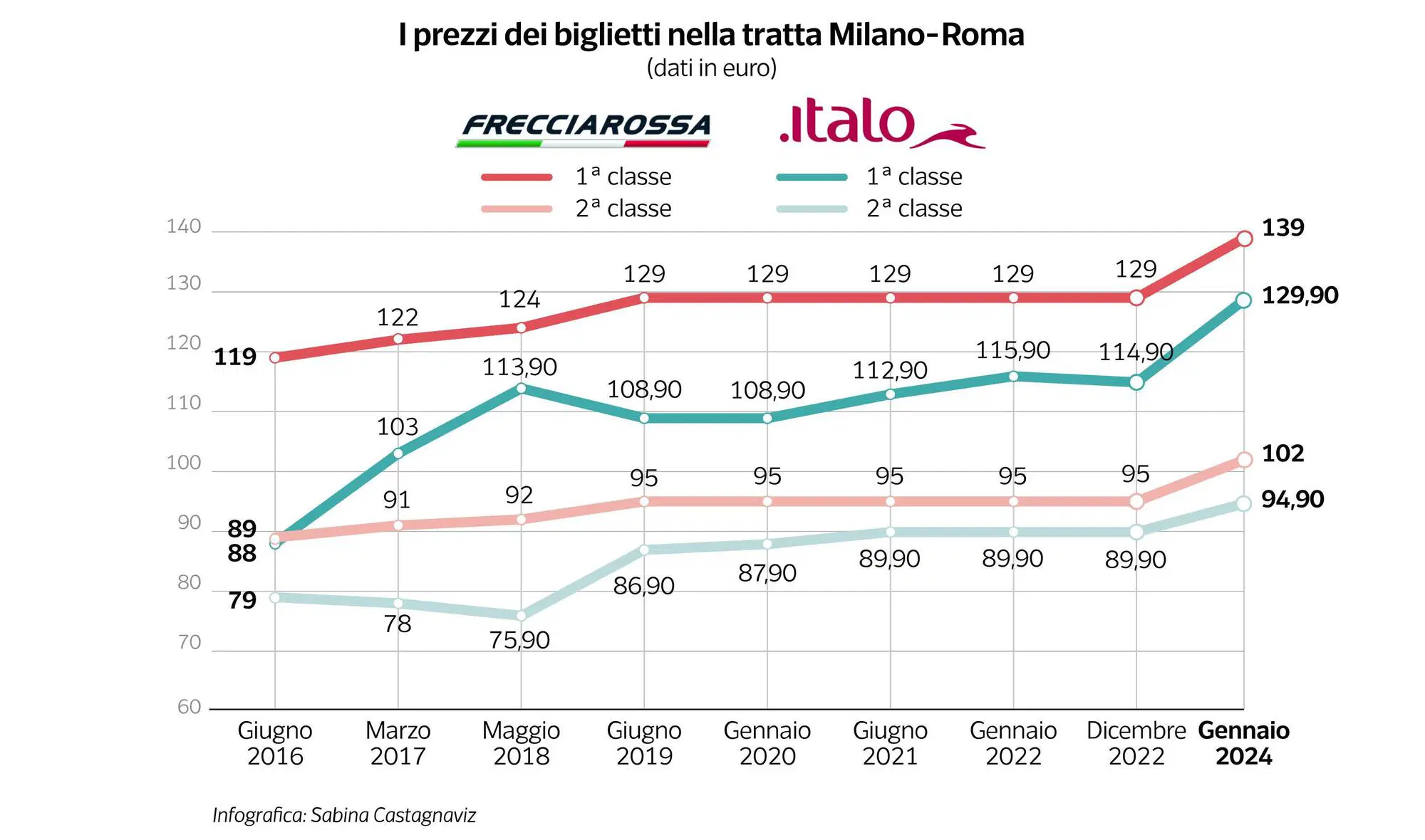 20240115 150919595 4873