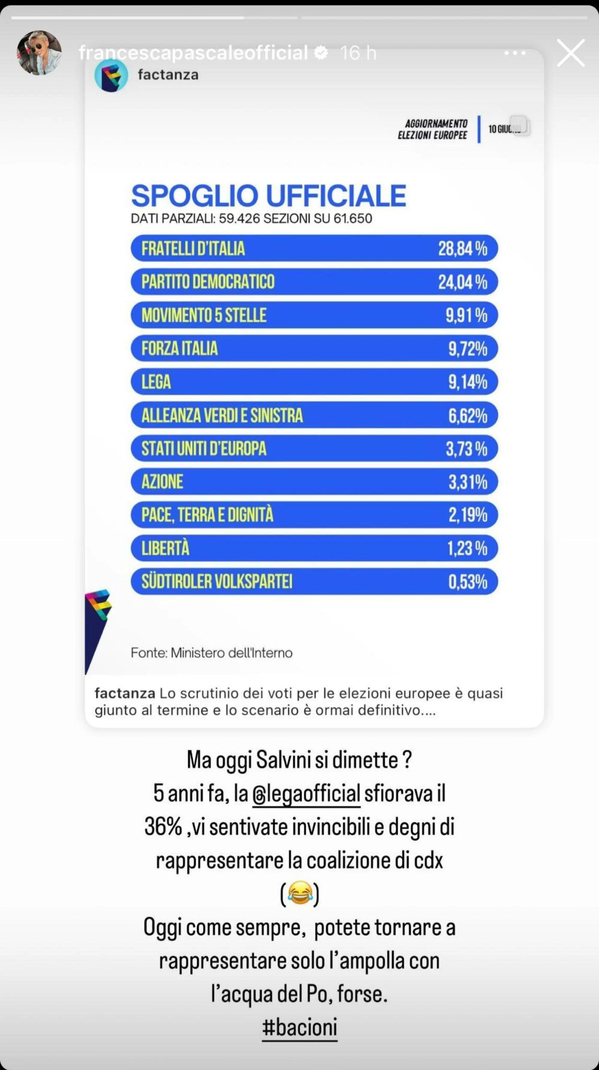 La storia Instagram di Francesca Pacale contro Matteo Salvini