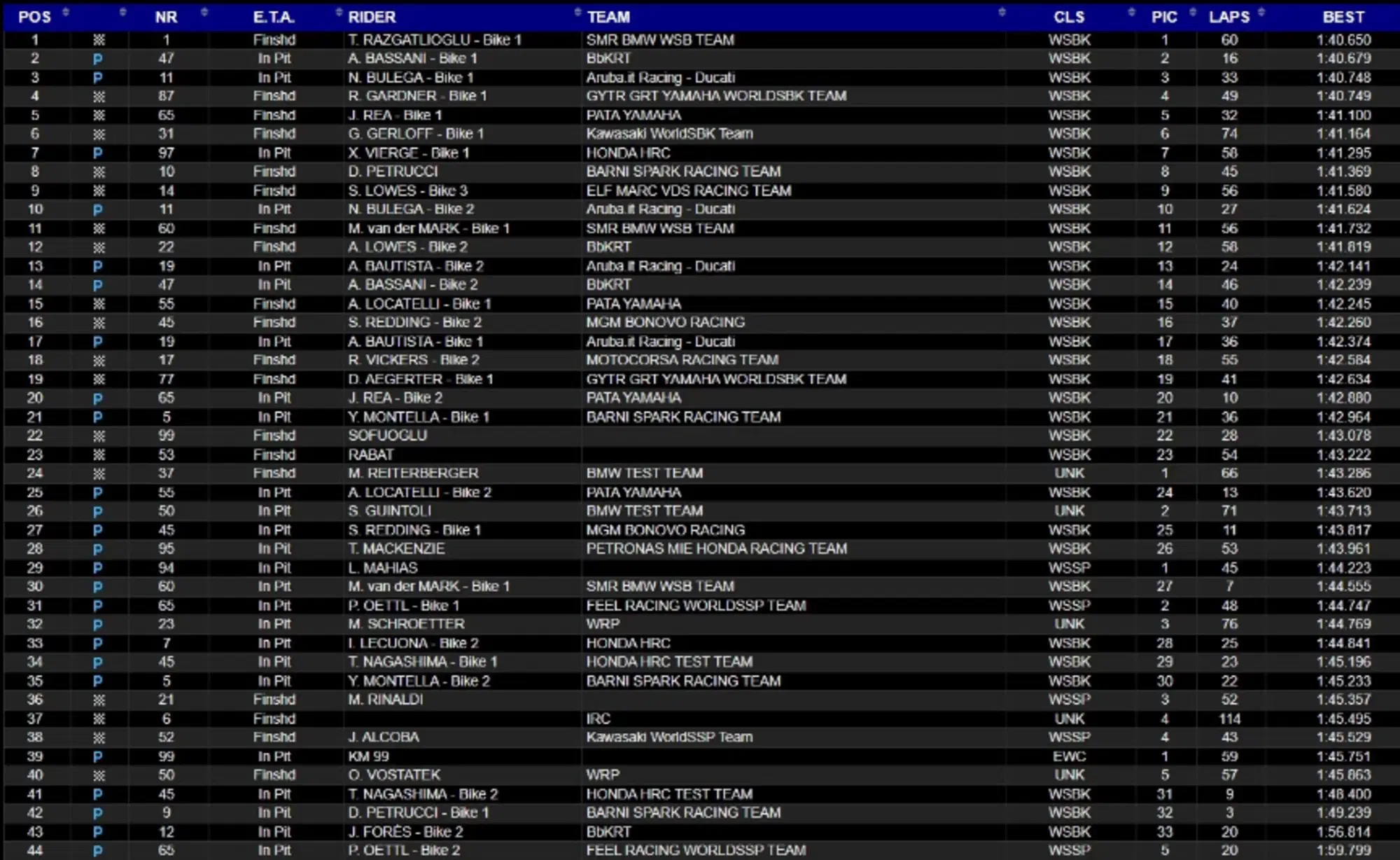 20250128 192337566 5654