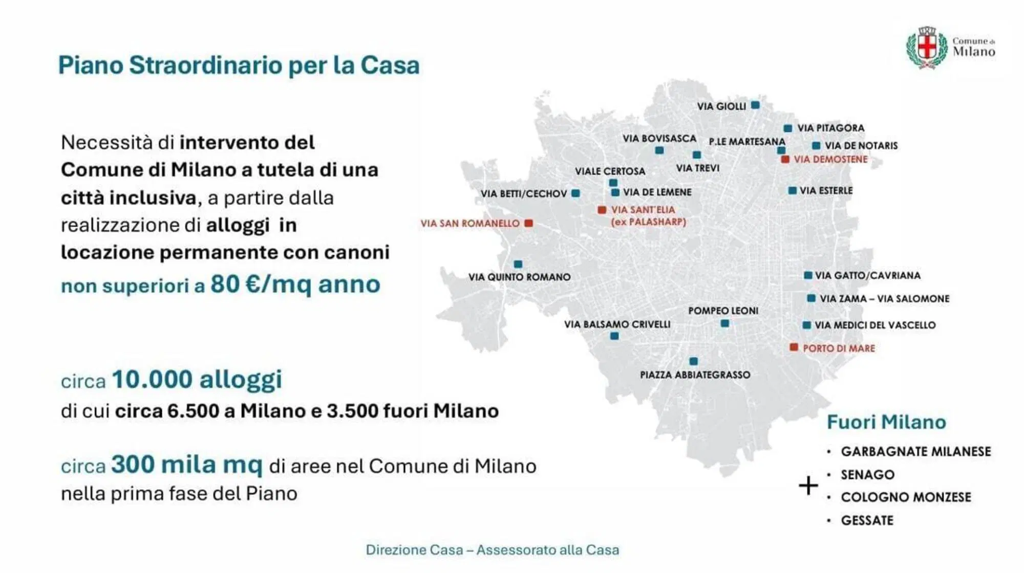Il "Piano Casa" del Comune di Milano