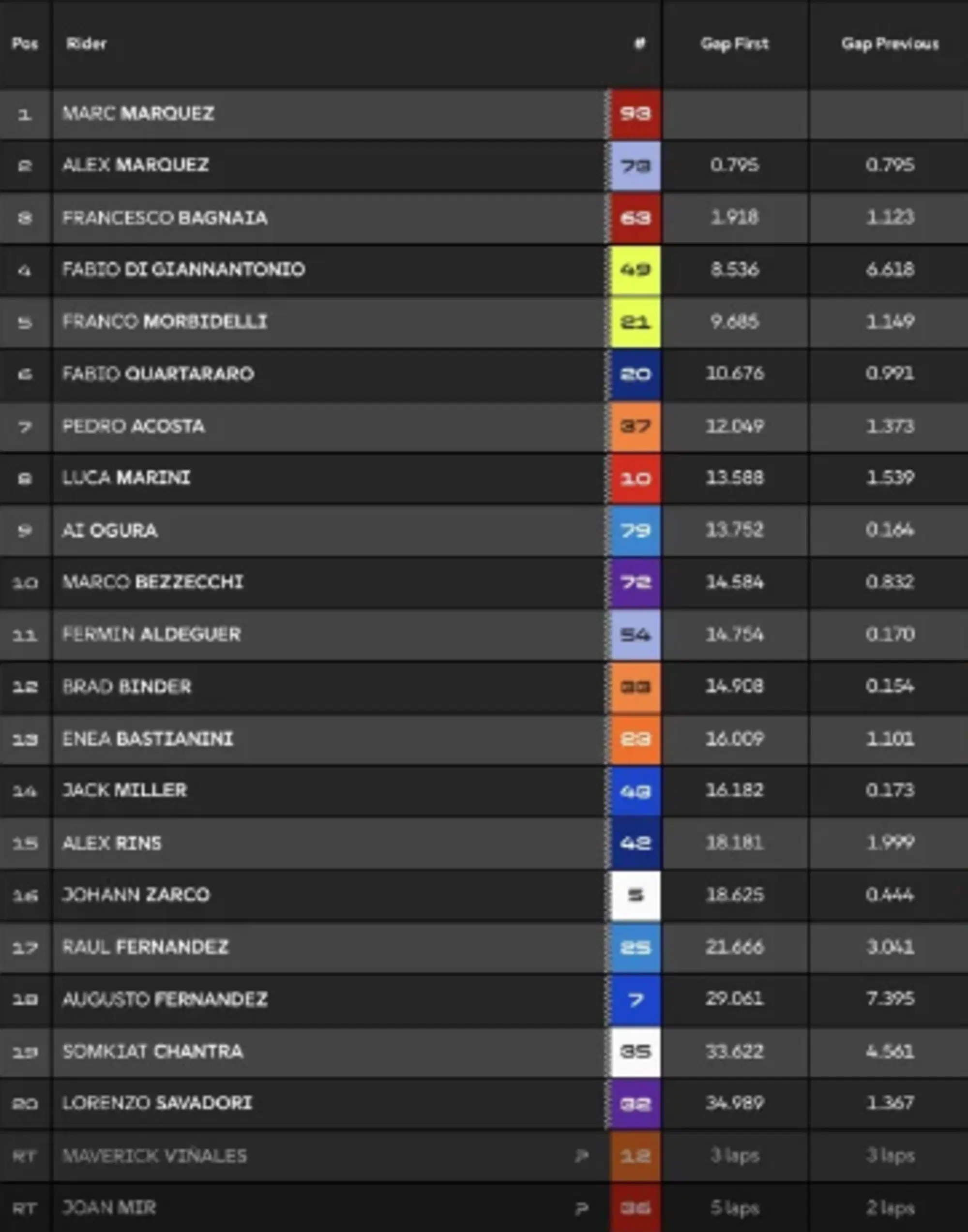 20250329 220248958 6206