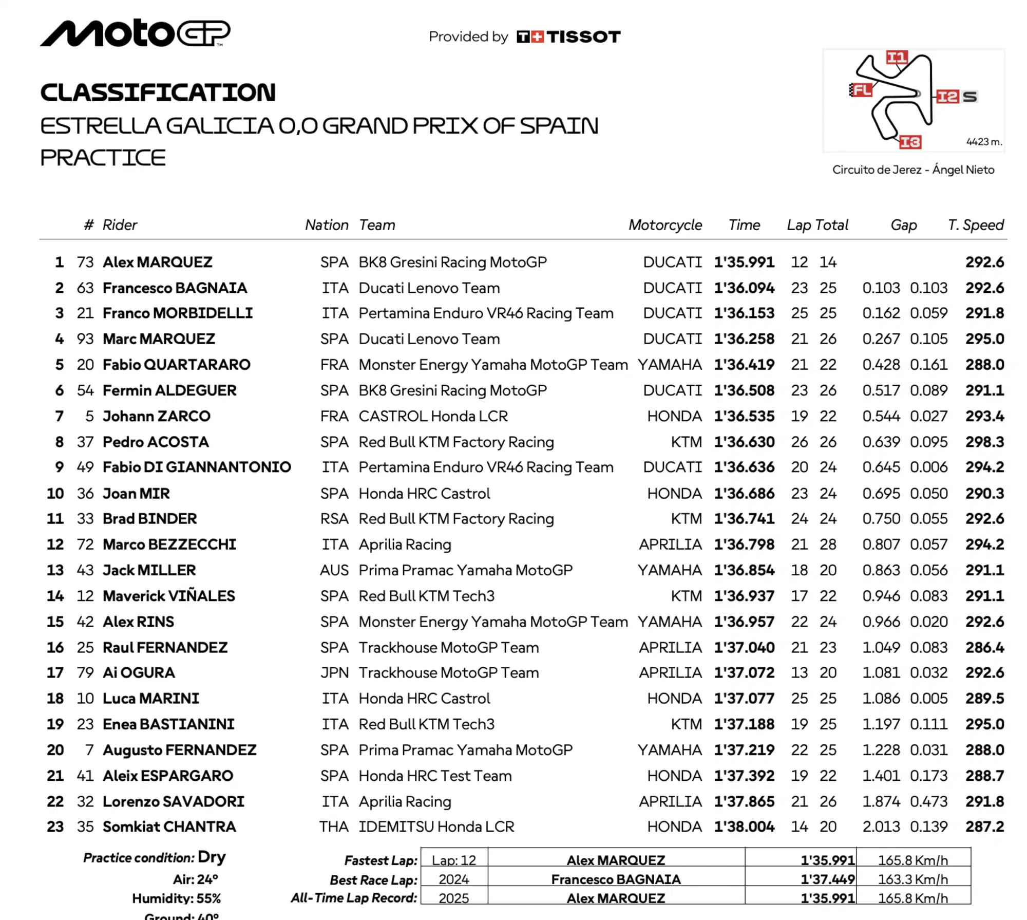 20250425 170701564 3757