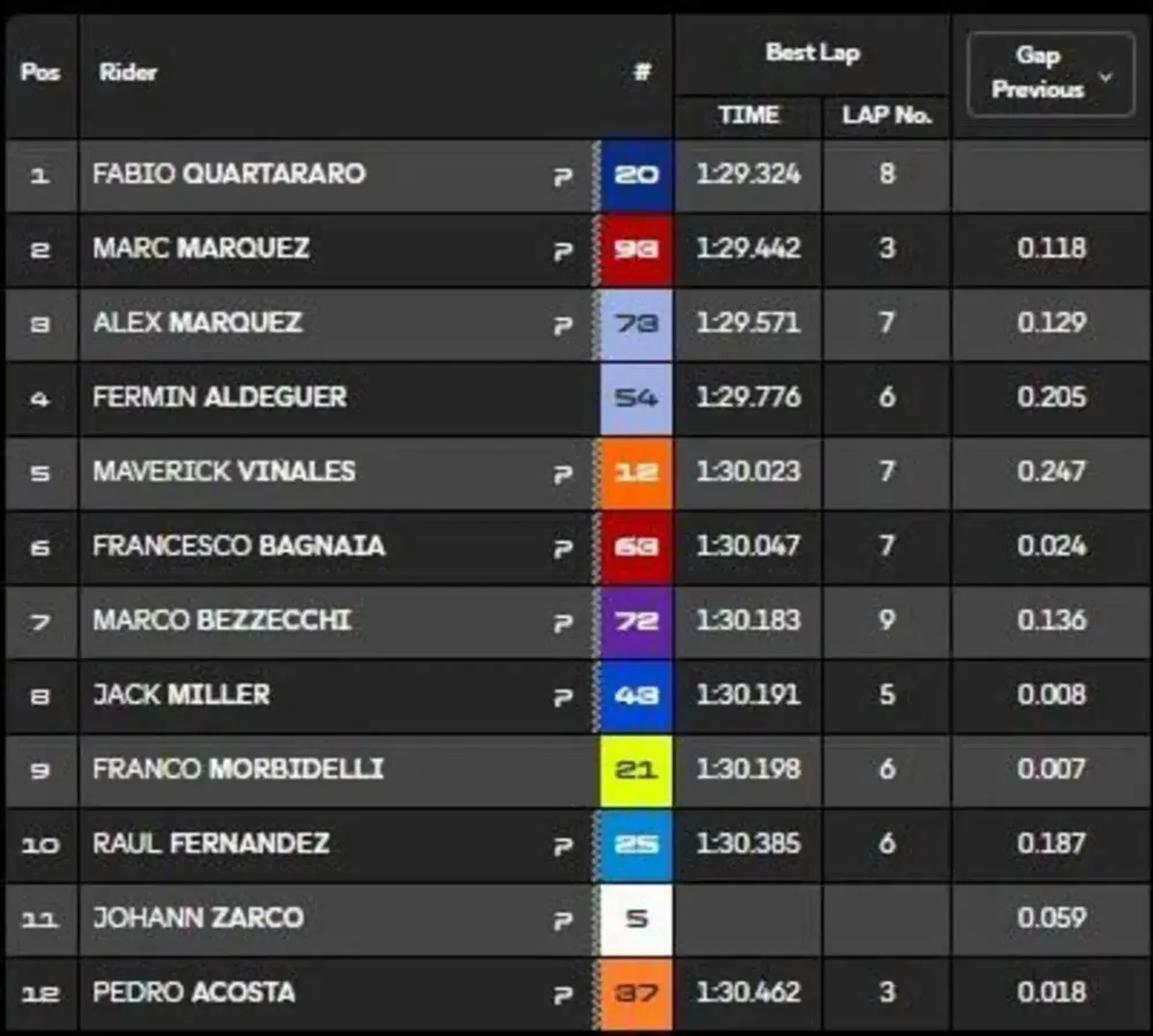 20250510 122813688 8841