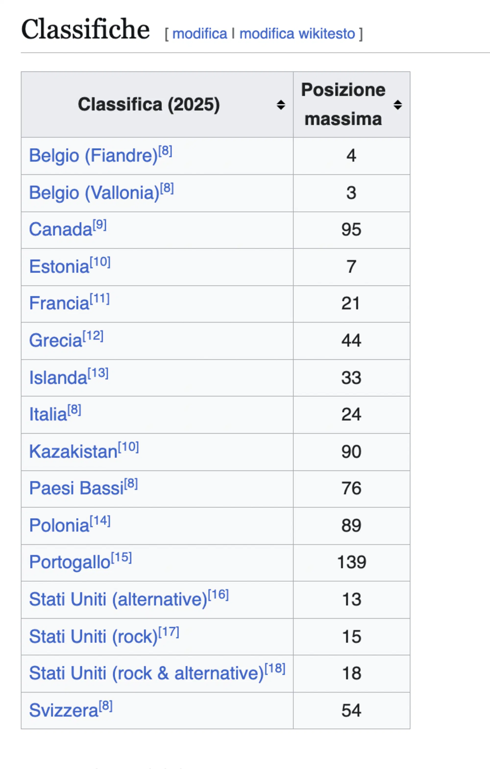 20250513 121122042 2906