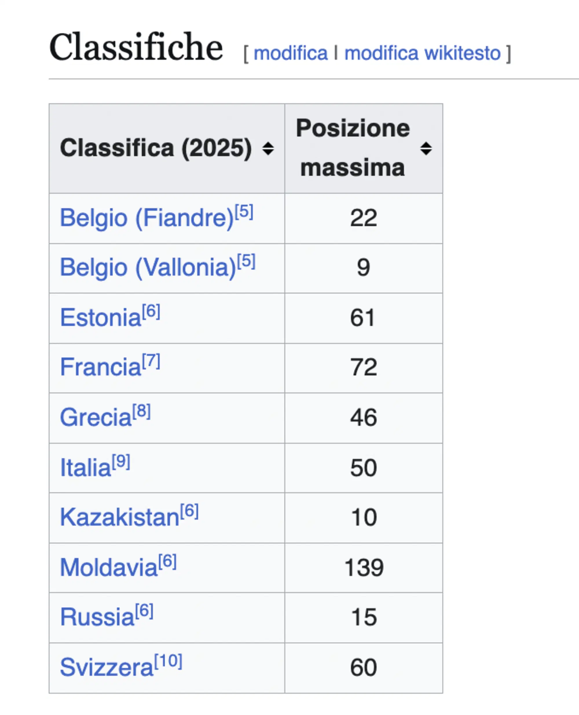 20250513 124840531 3498