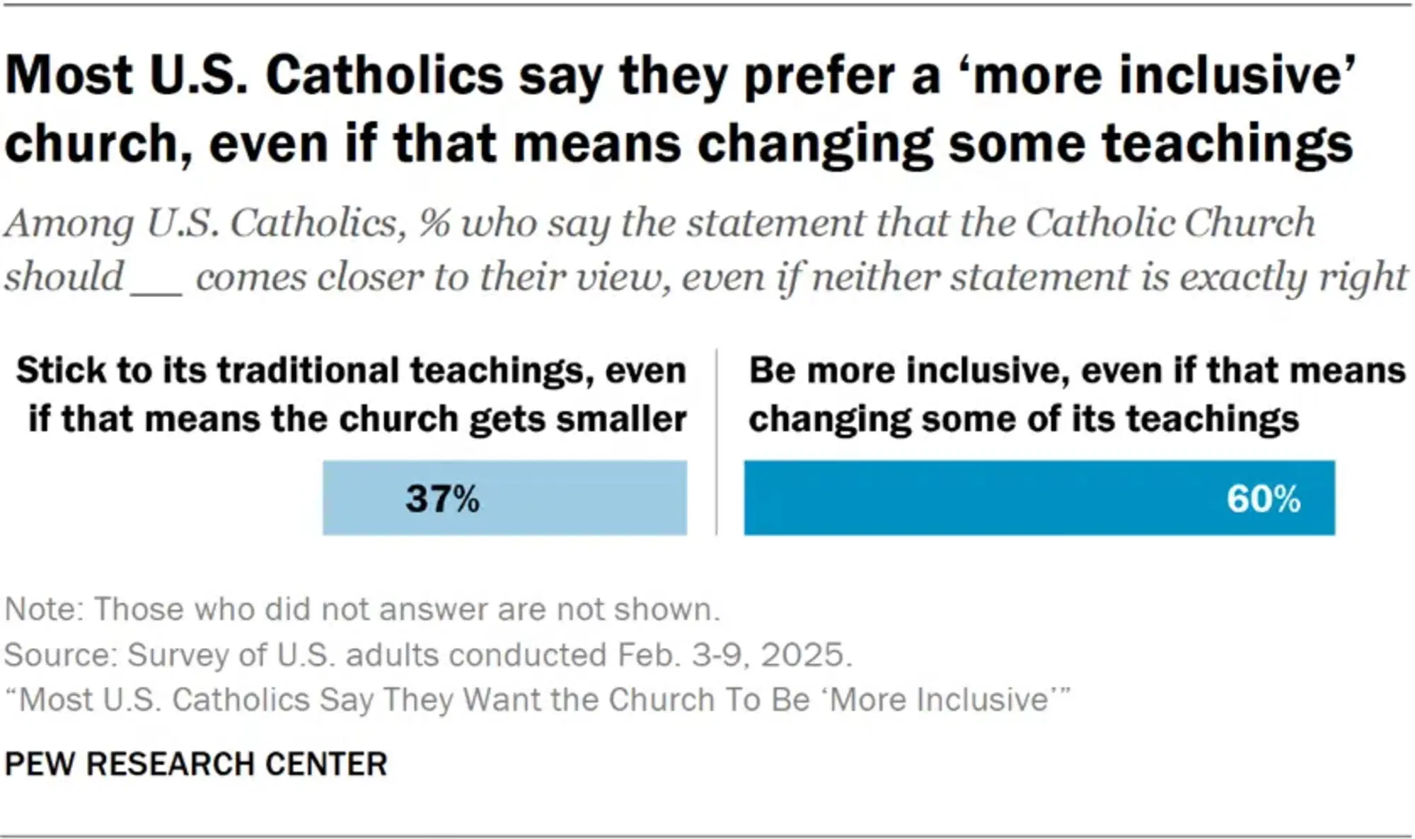 20250516 151656977 2949