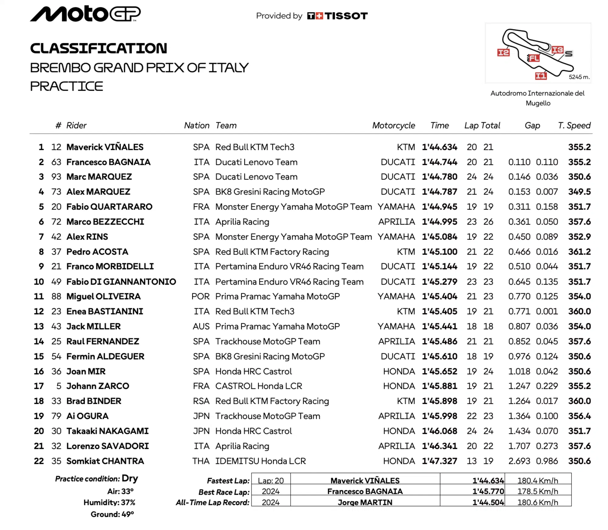 20250620 165822350 2873