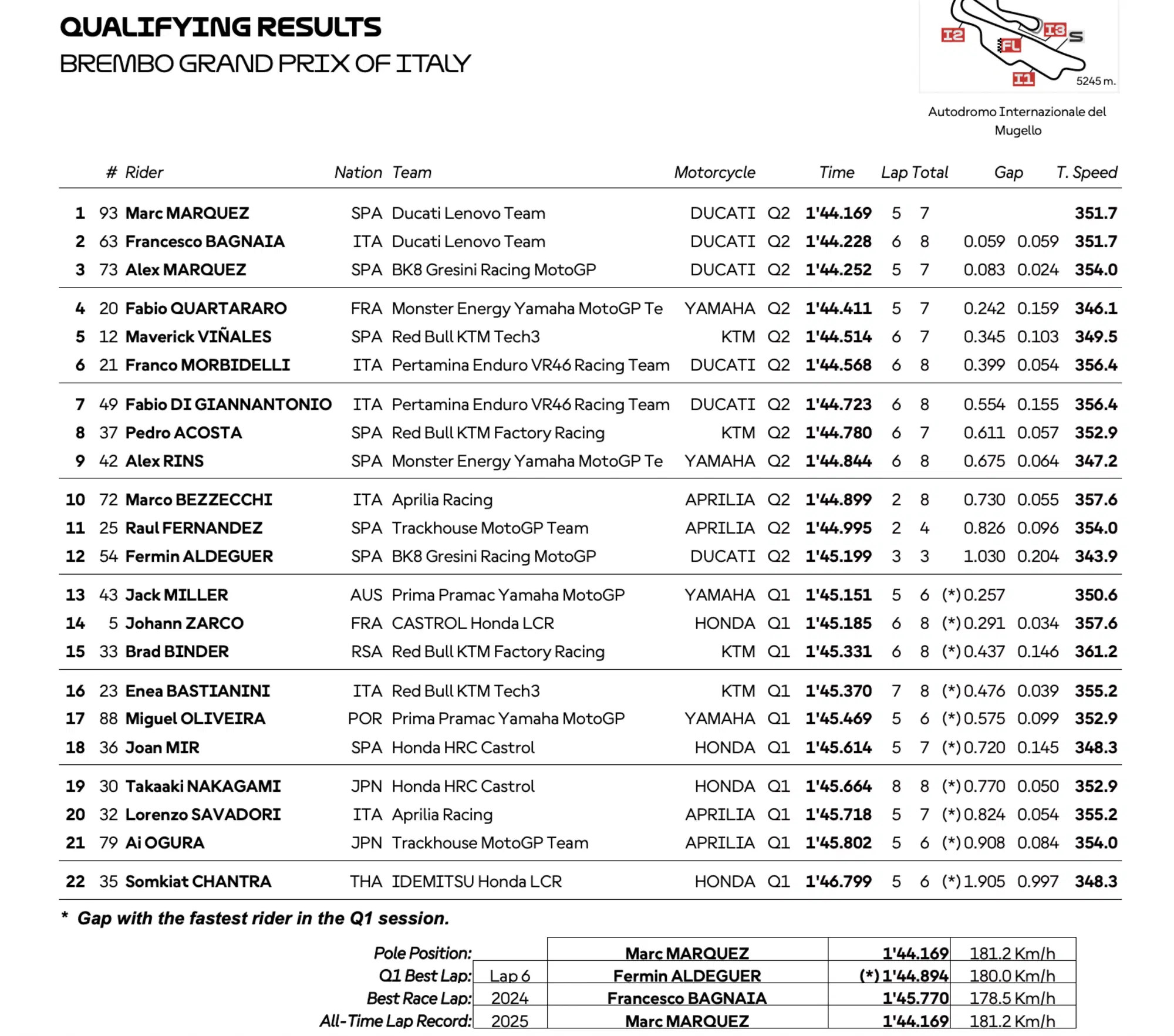 20250621 123153747 3877