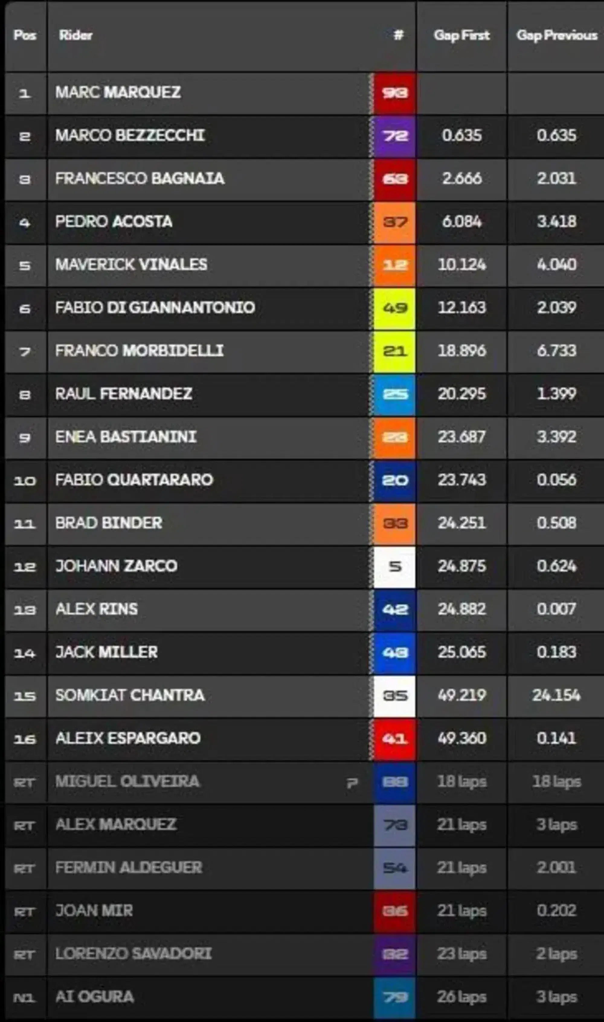 20250629 153719255 9880