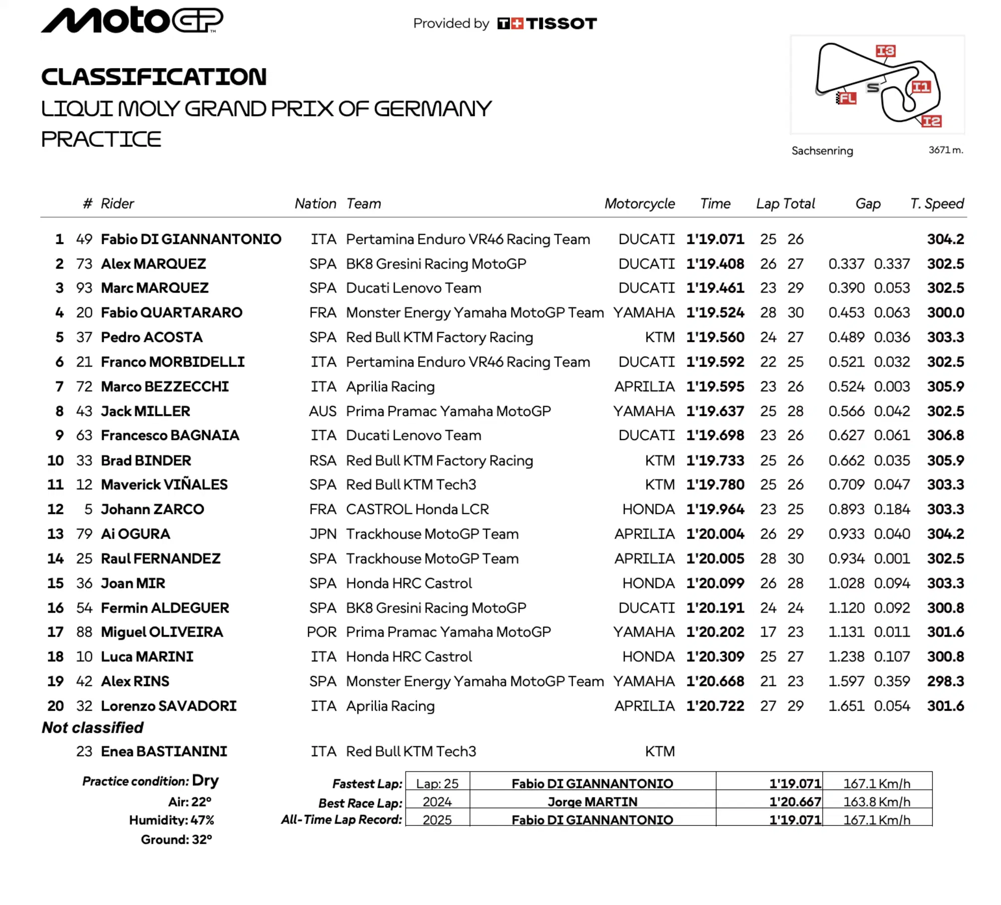 20250711 171623856 8394