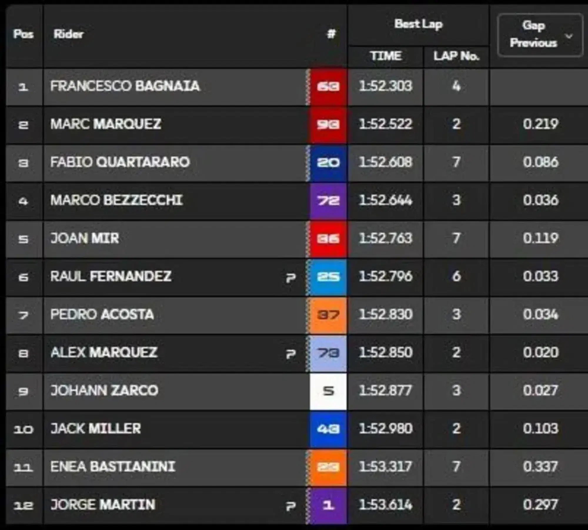 20250719 121015283 7239