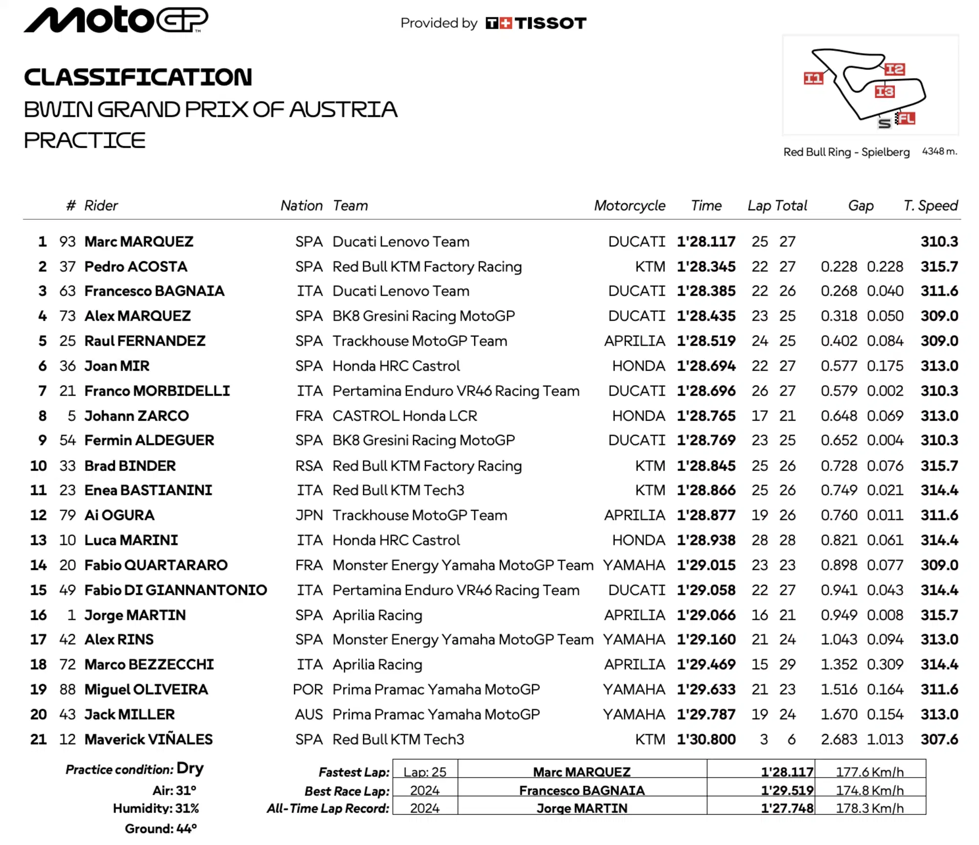 20250815 163650416 2538