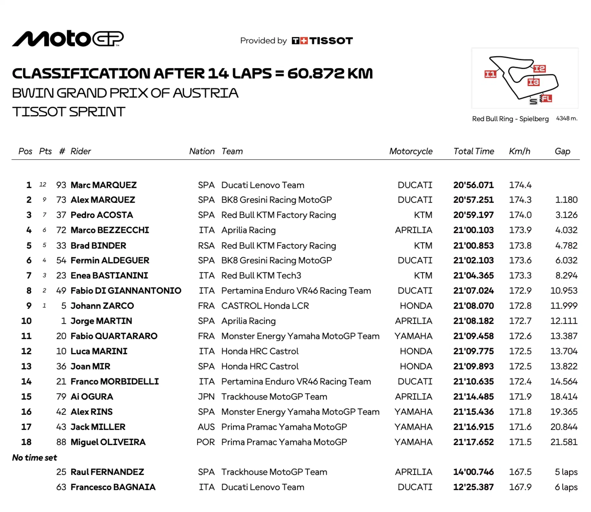 20250816 165826215 9200