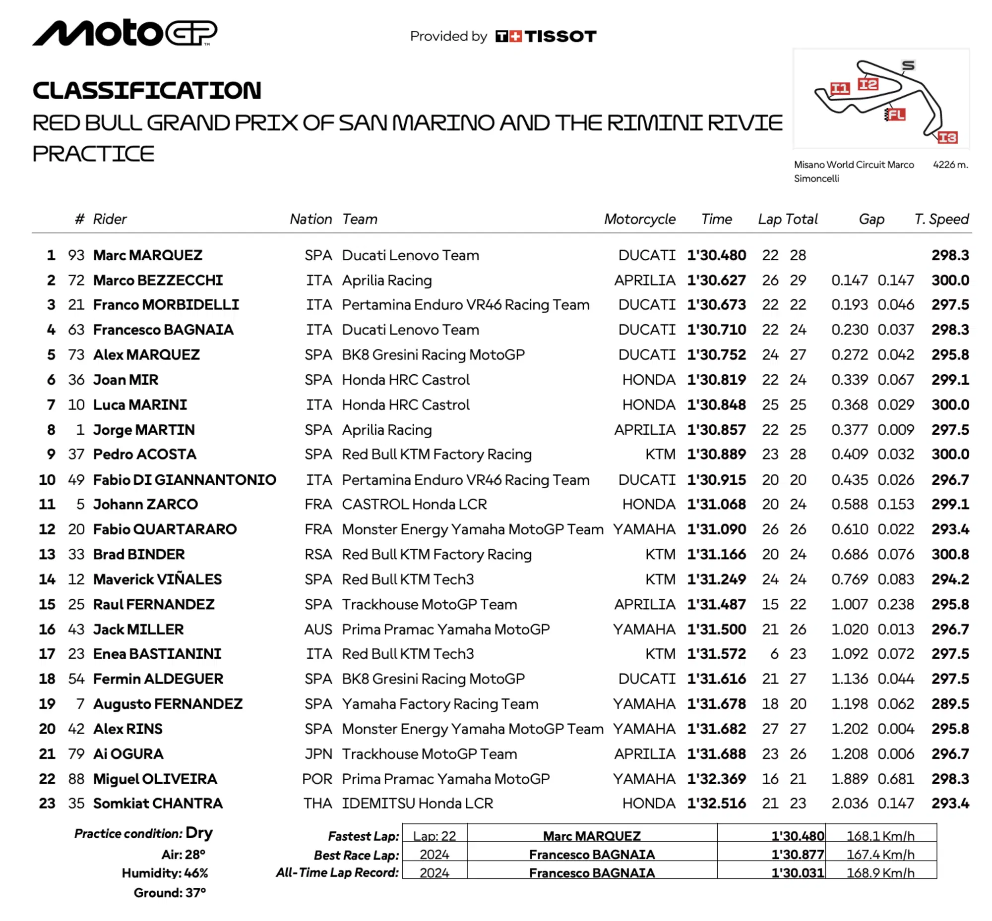 20250912 173243354 1161