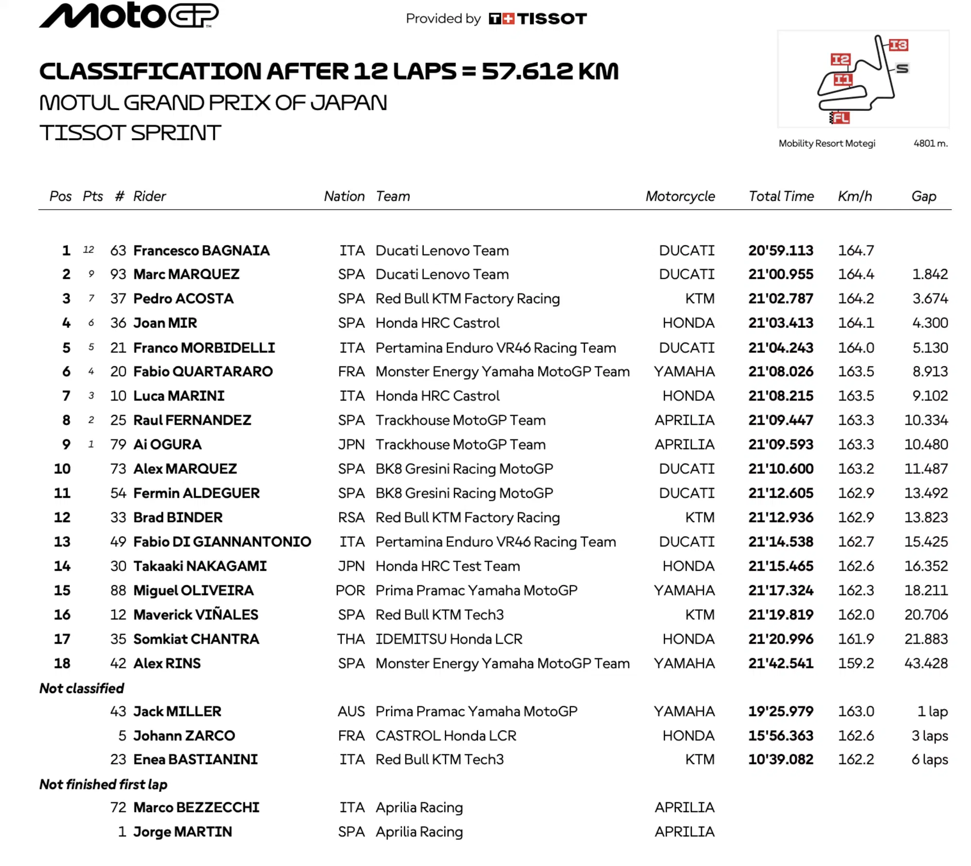 20250927 101022156 2878