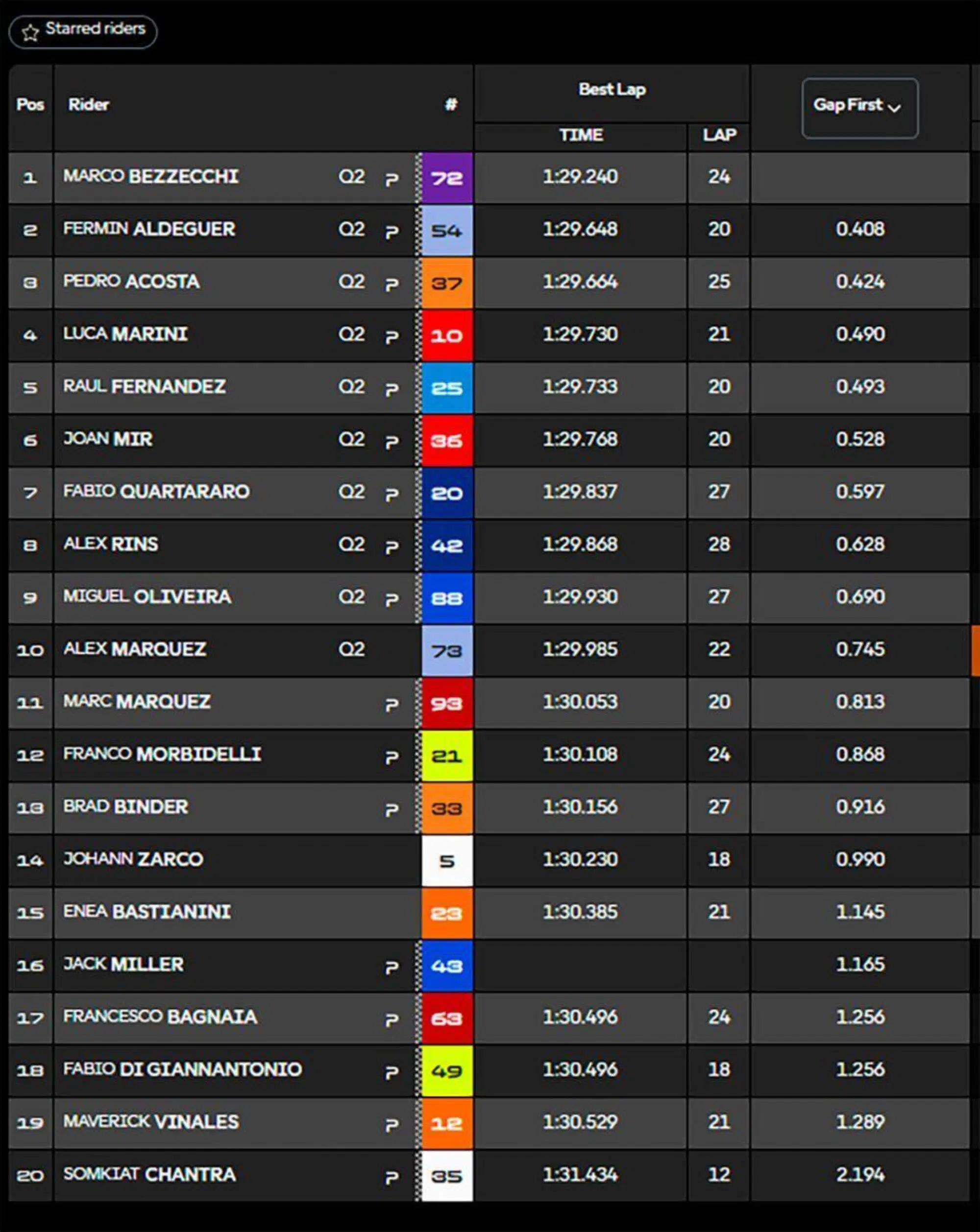 20251003 130944296 5253