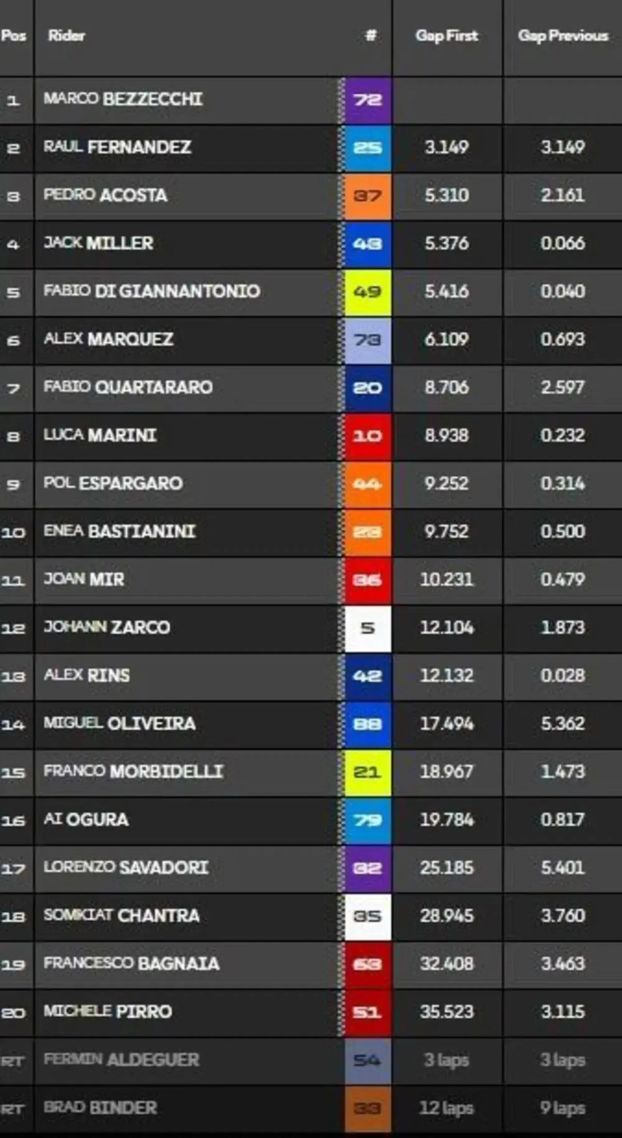 20251018 071403526 9359