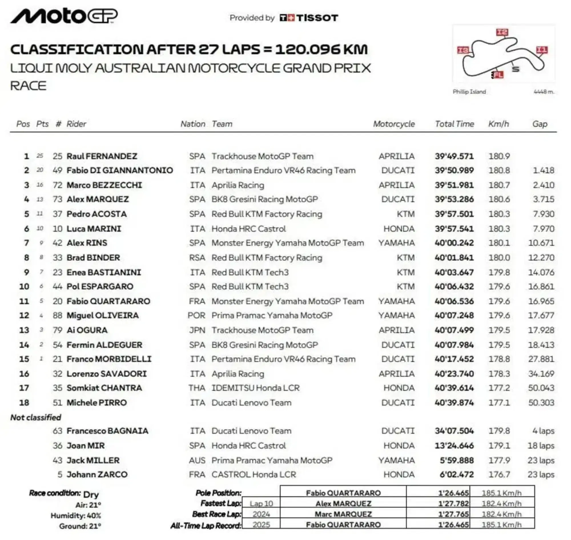 20251019 072903931 4664