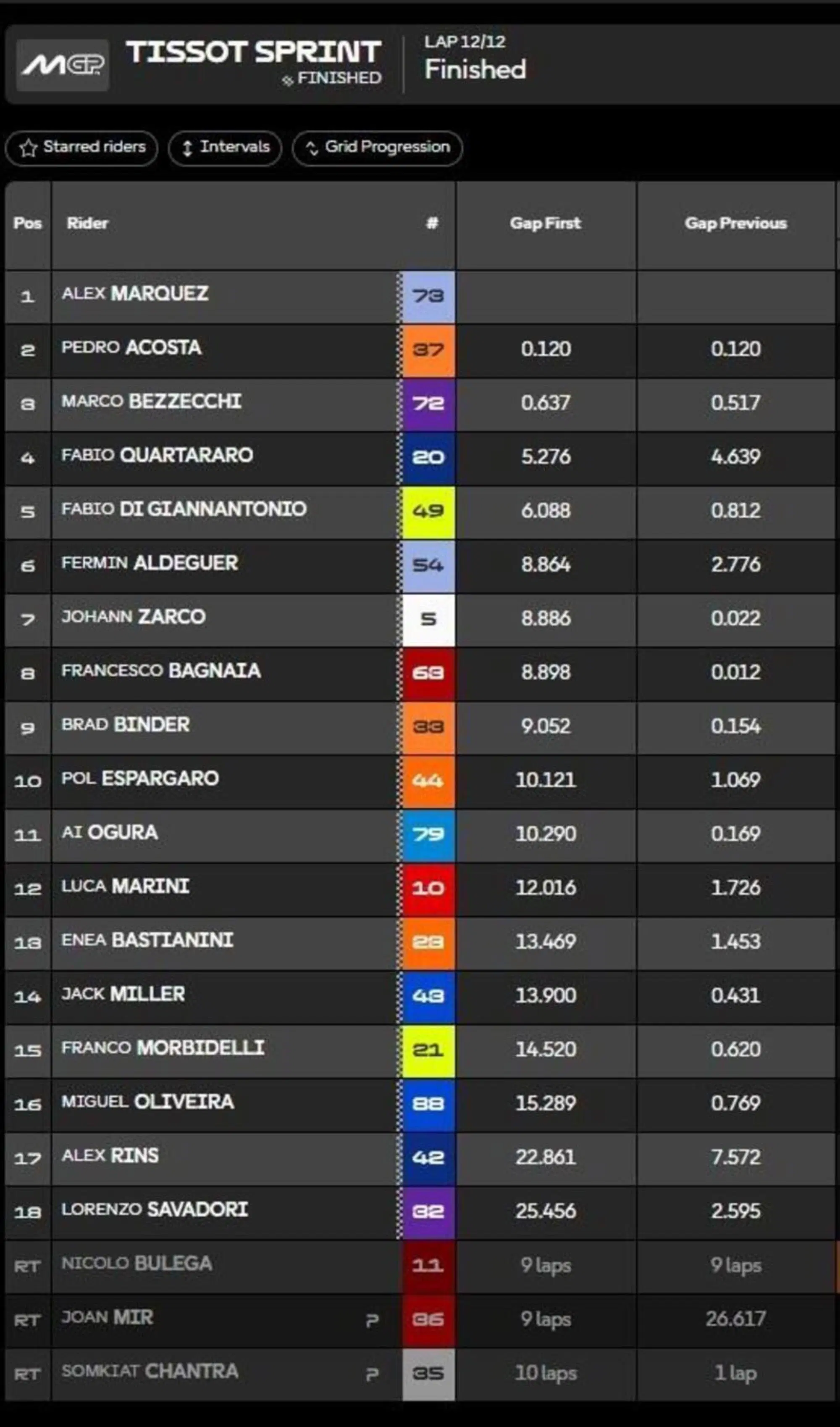 20251108 175131584 3218