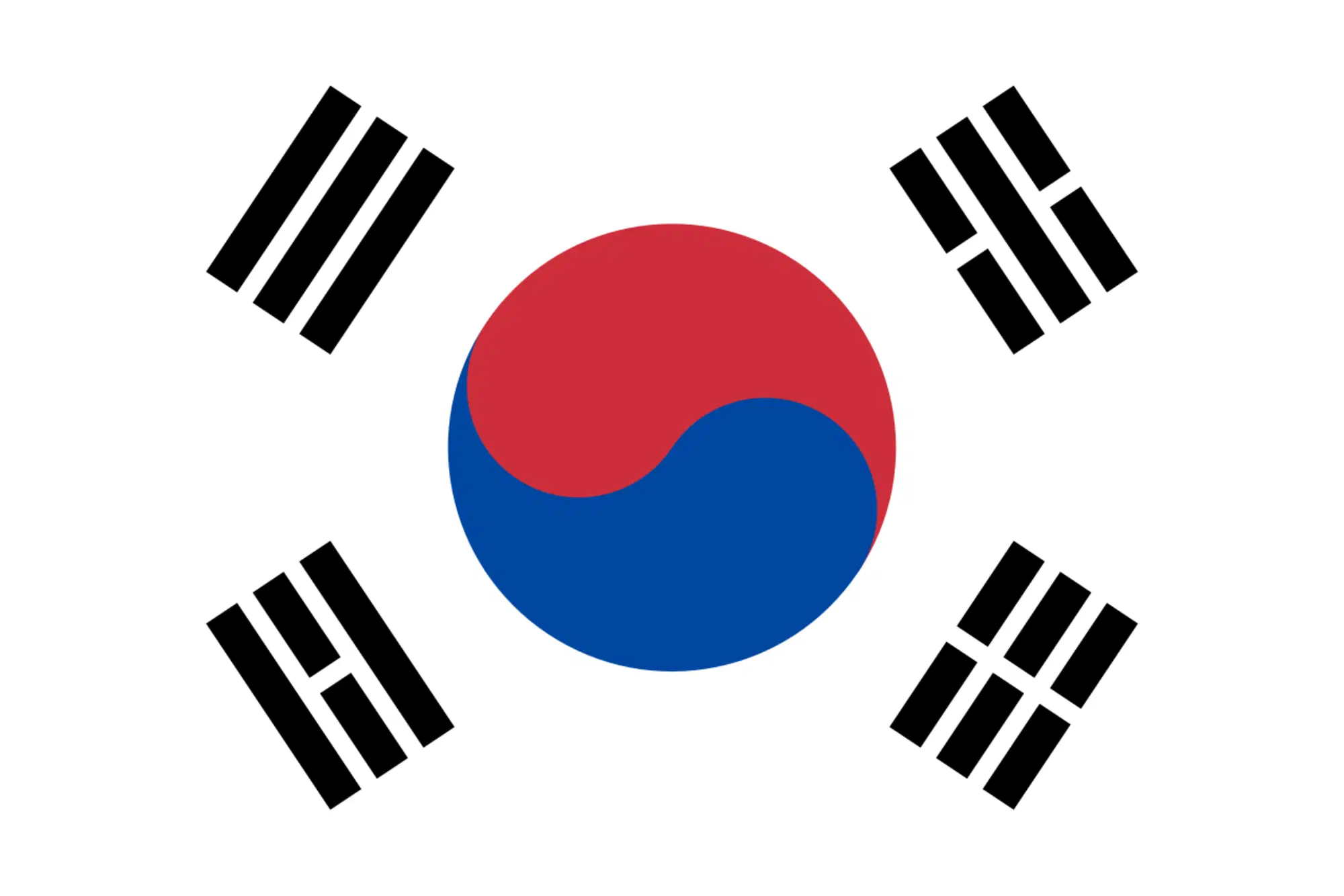 La Corea del sud