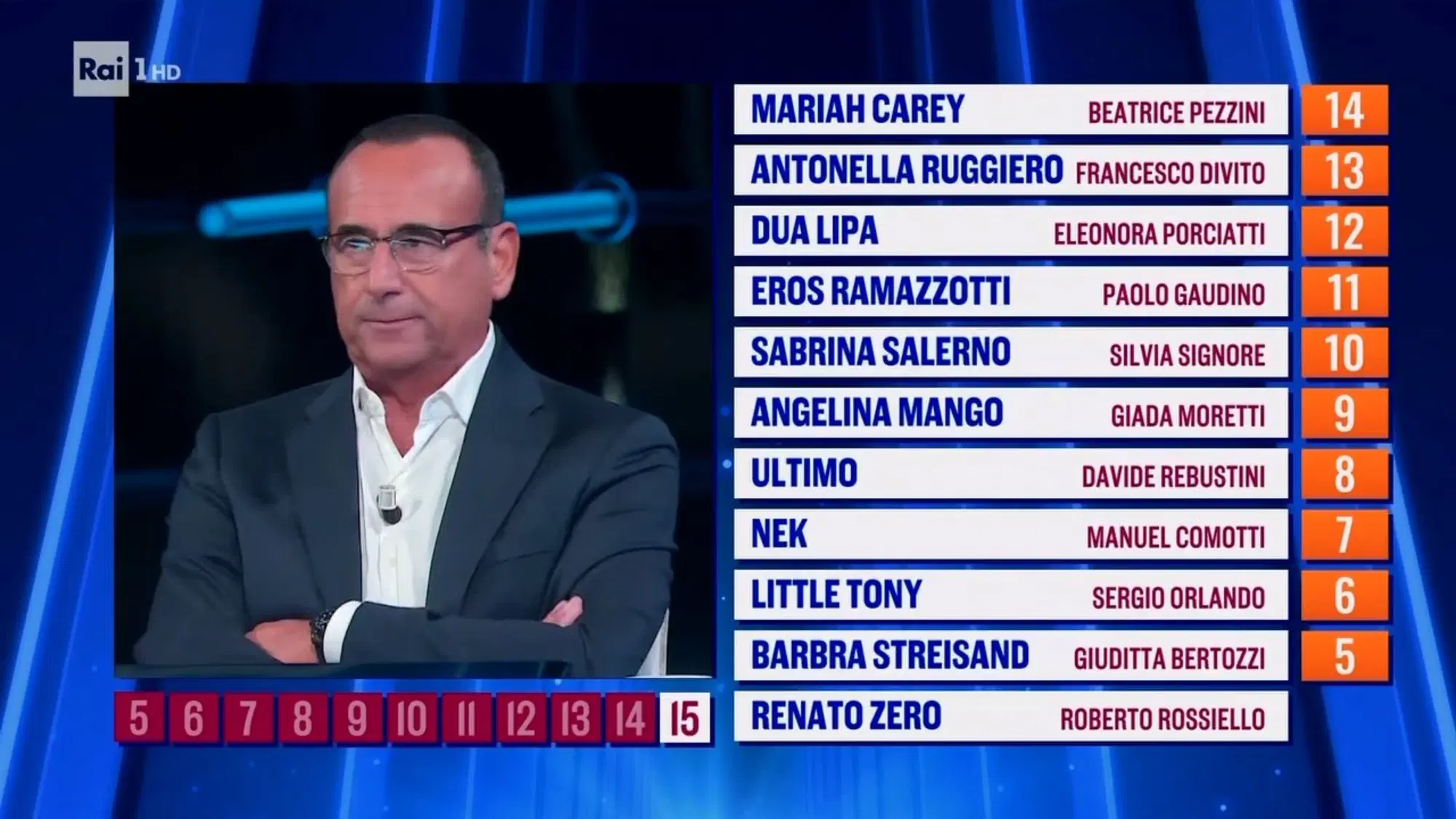 Carlo Conti a Tali e Quali