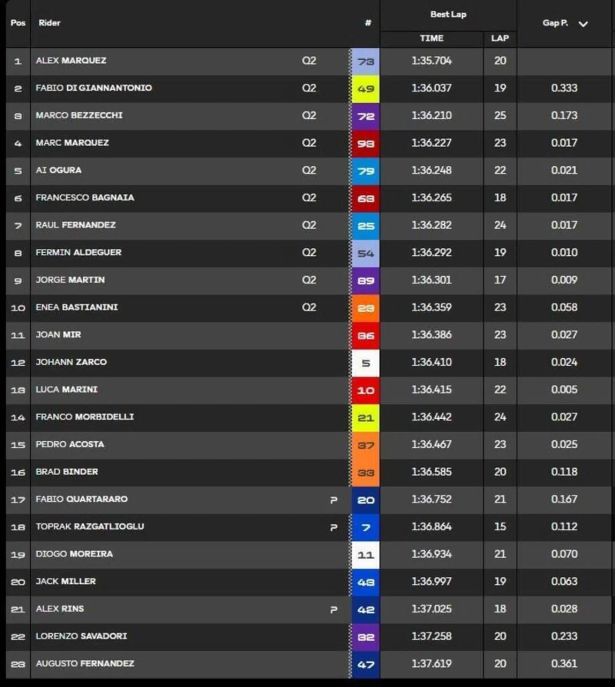 20260424 230759994 7365