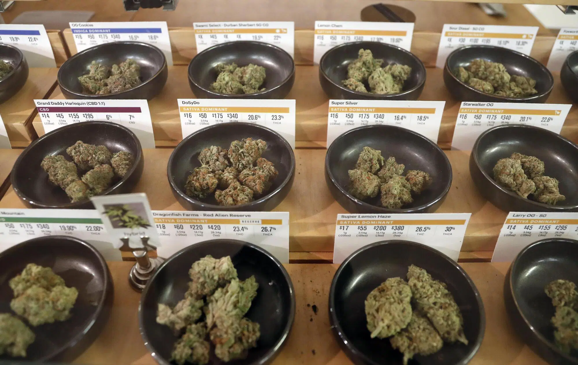 marijuana