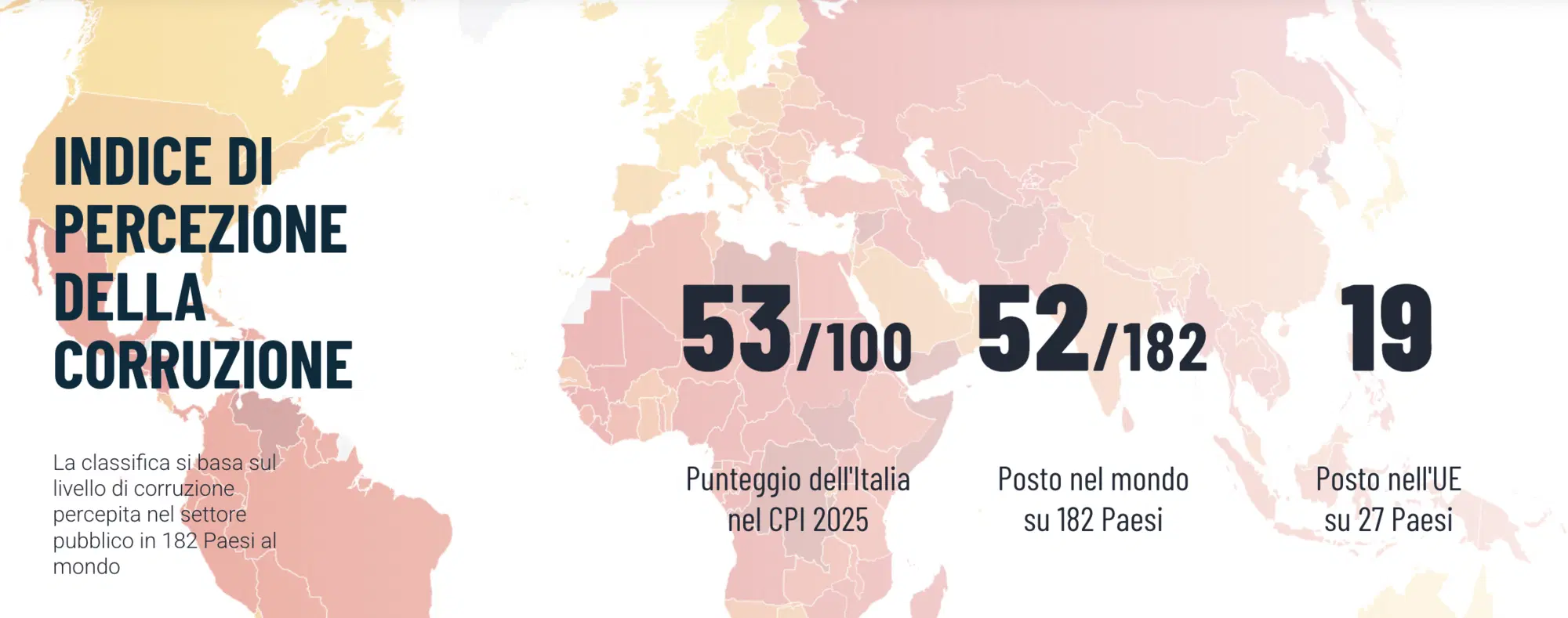 Corruzione in Italia